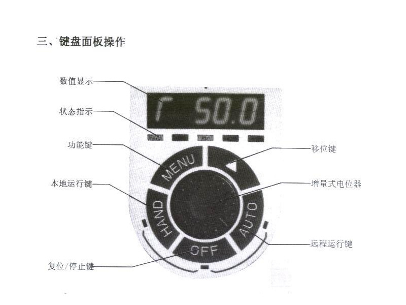 金年会在线登陆c102使用说明书 金年会在线登陆c102使用说明书