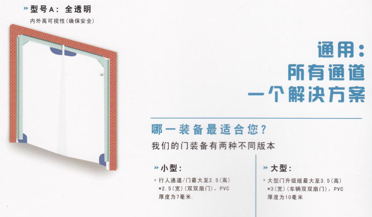 PVC平开门